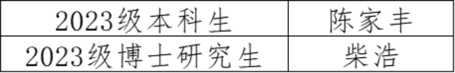 微信图片_20250927153719_385_164