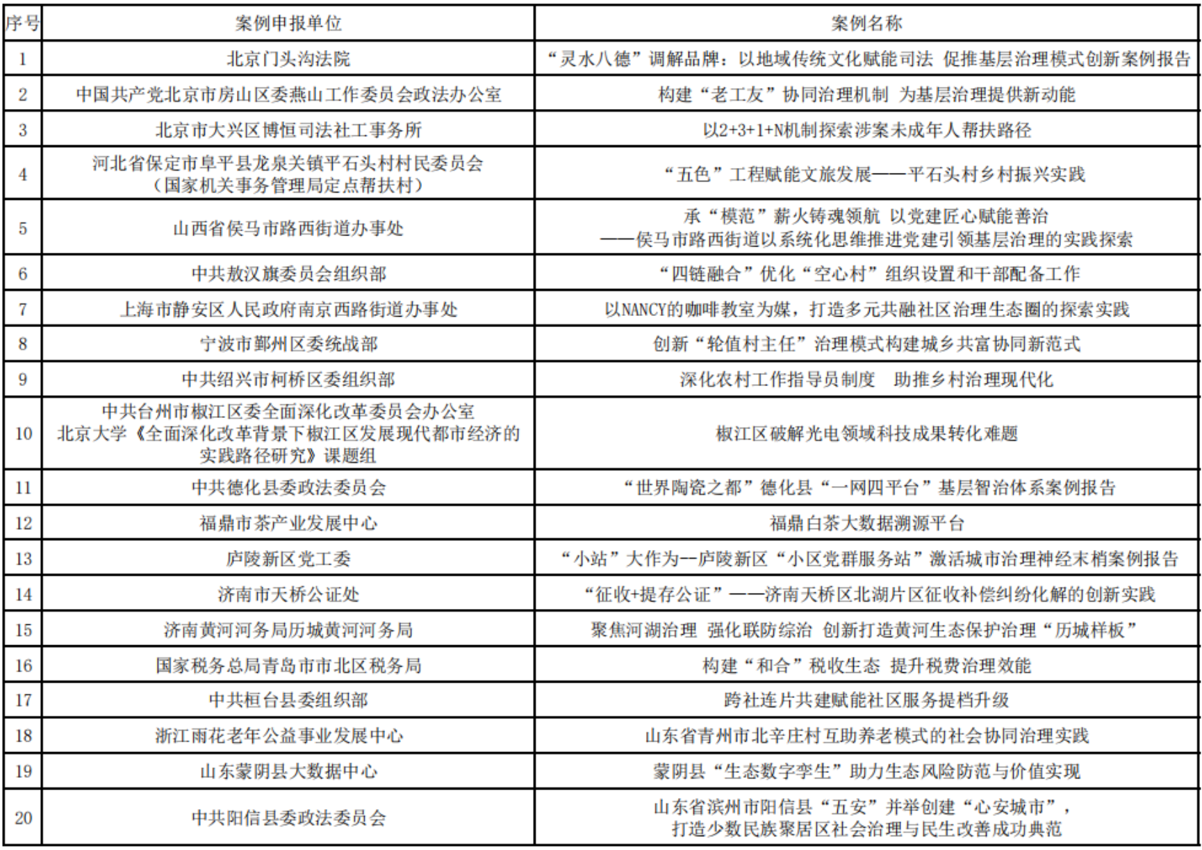 微信图片_20251201123851_495_260